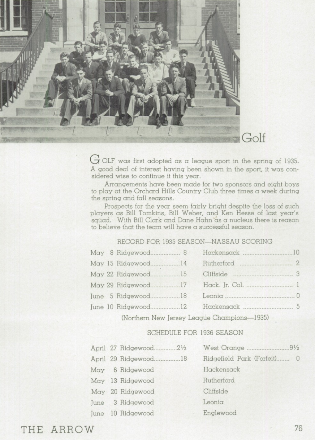 1936 Boys’ Golf Team