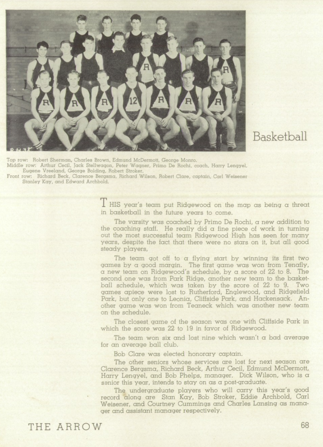 1937 Boys’ Basketball Team