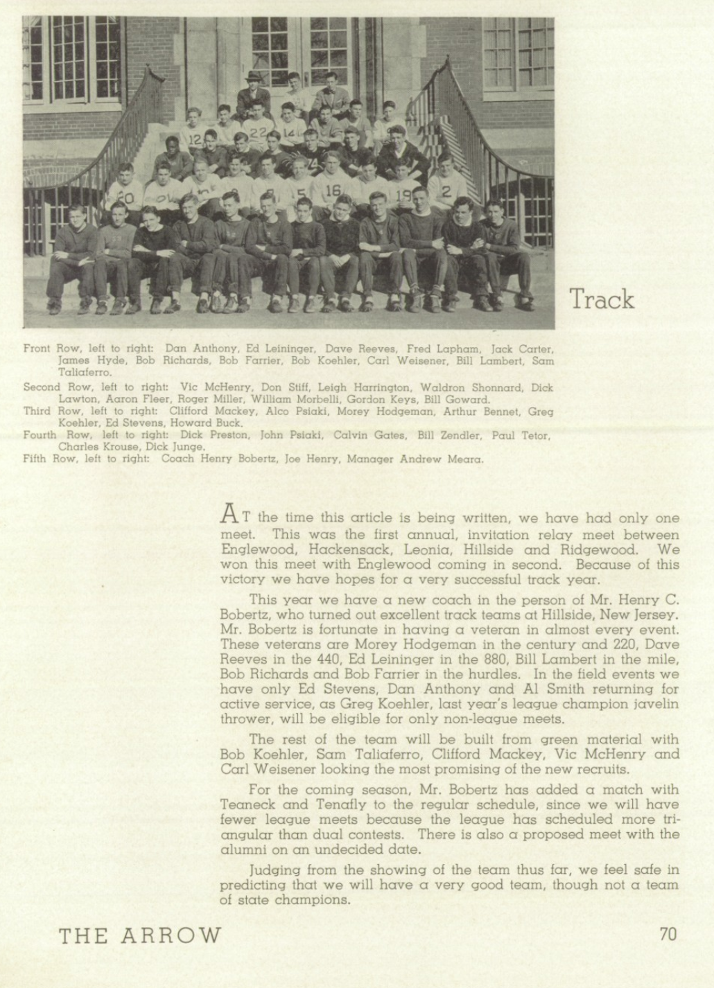 1937 Boys’ Track Team