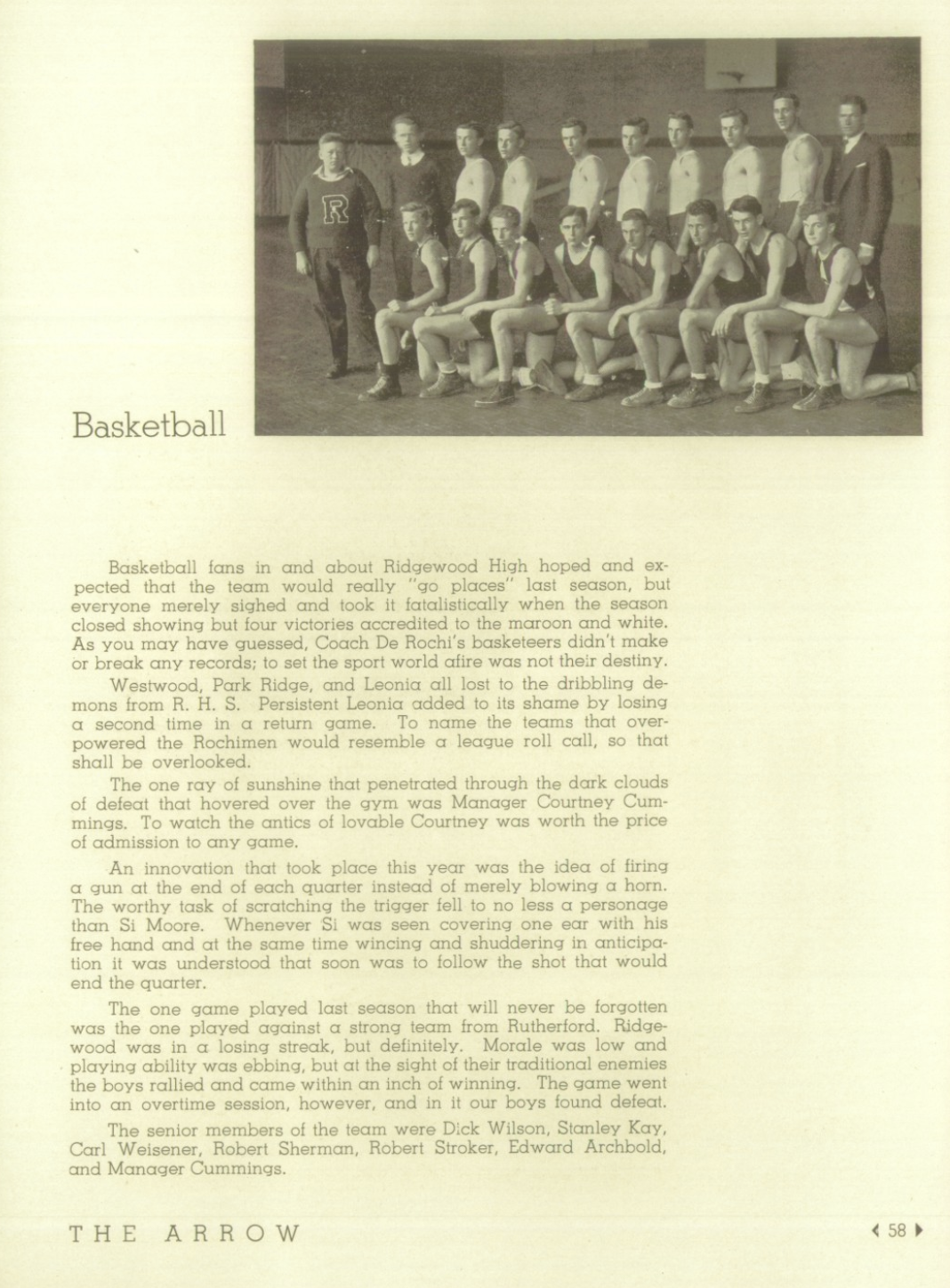 1938 Boys’ Basketball Team