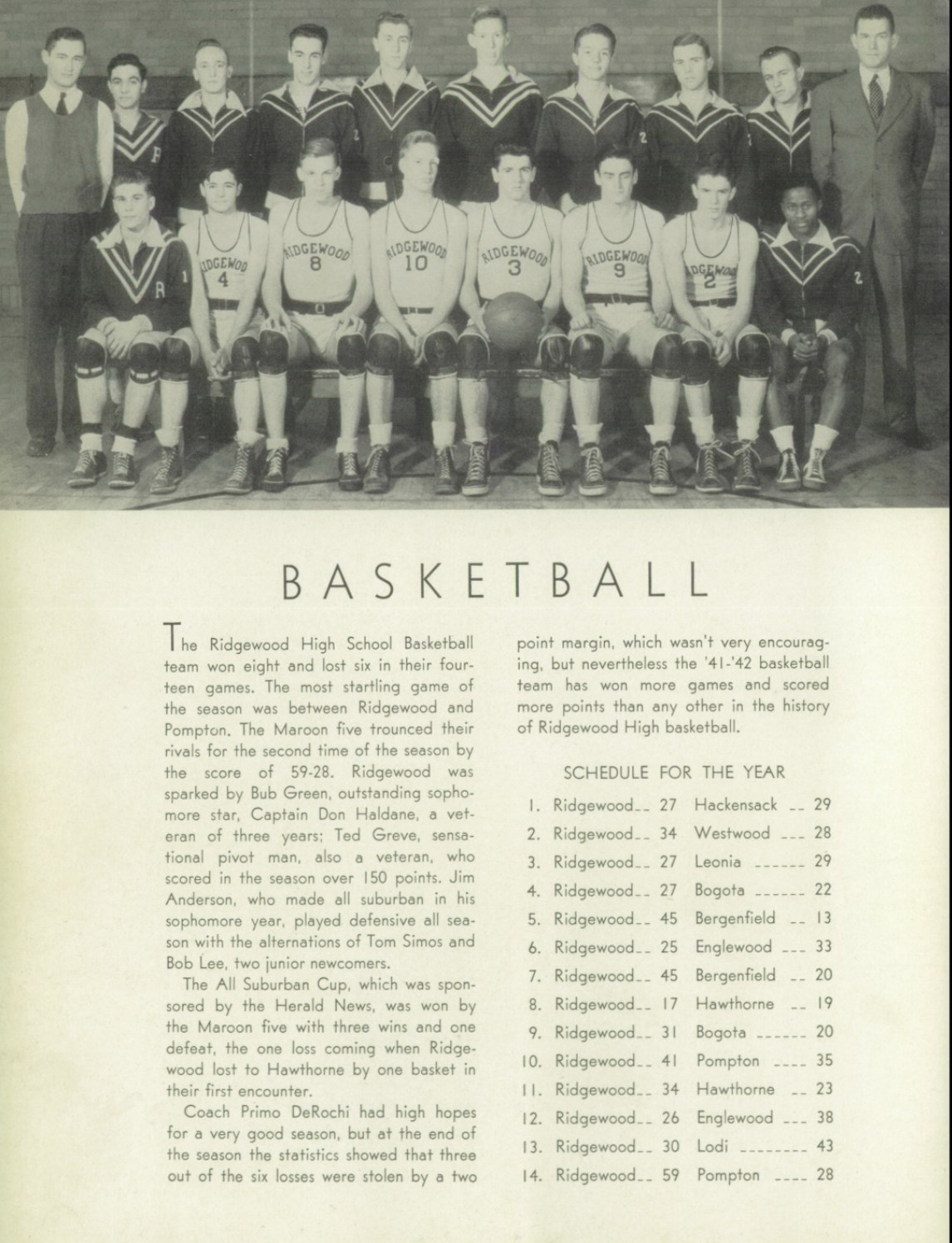 1942 Boys’ Basketball Team