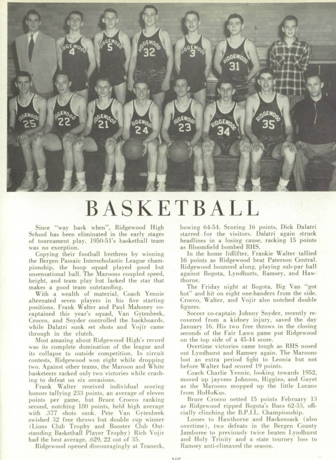 1951 Boys’ Basketball Team