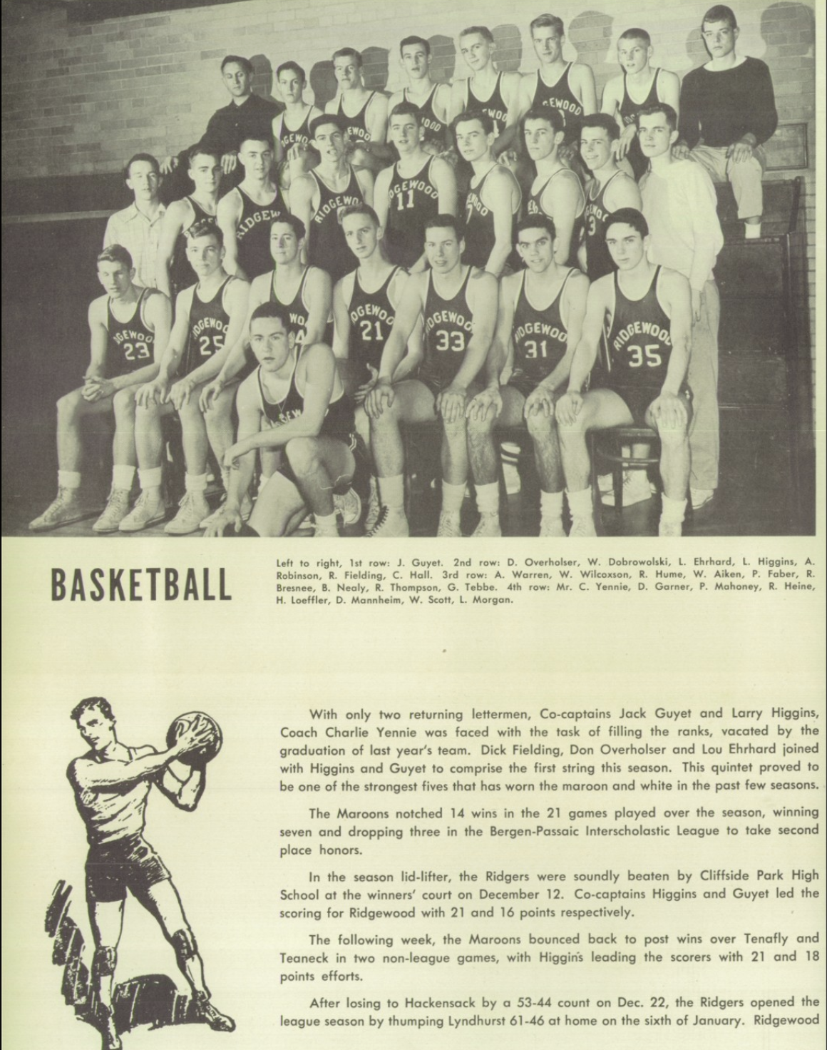 1953 Boys’ Basketball Team