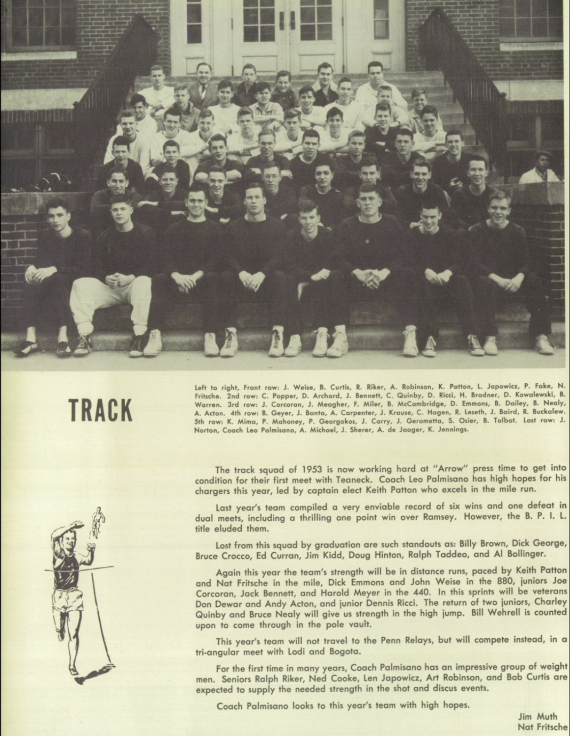1953 Boys’ Track Team