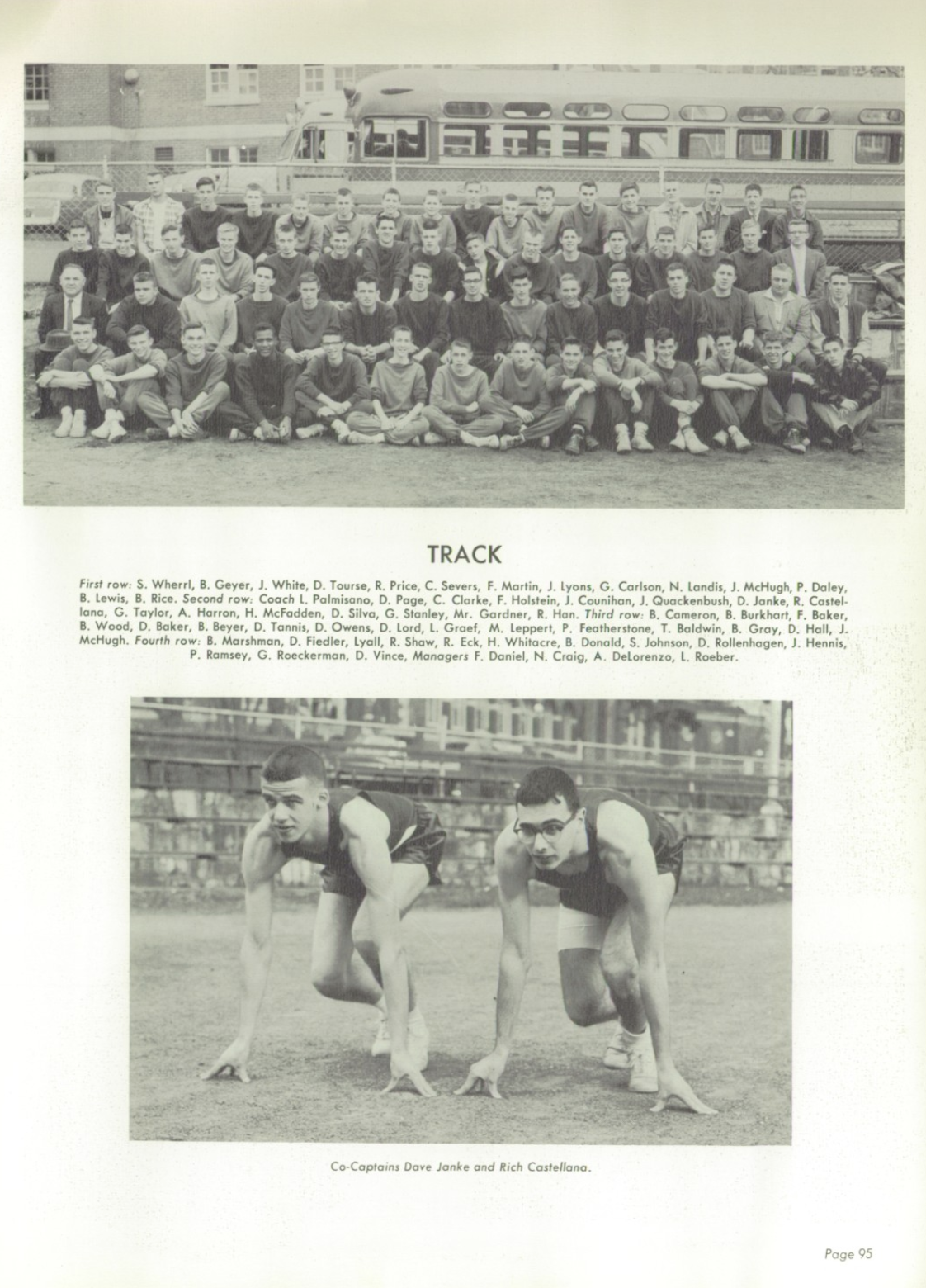 1958 Boys’ Track Team