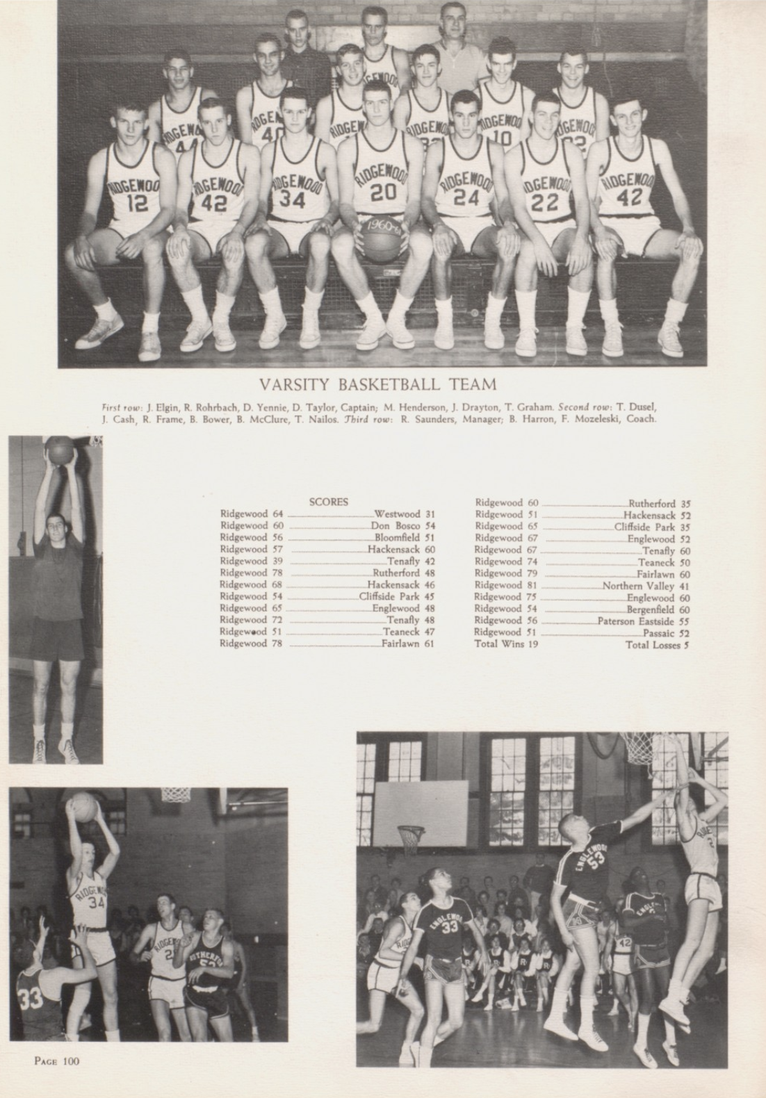 1961 Boys’ Basketball Team