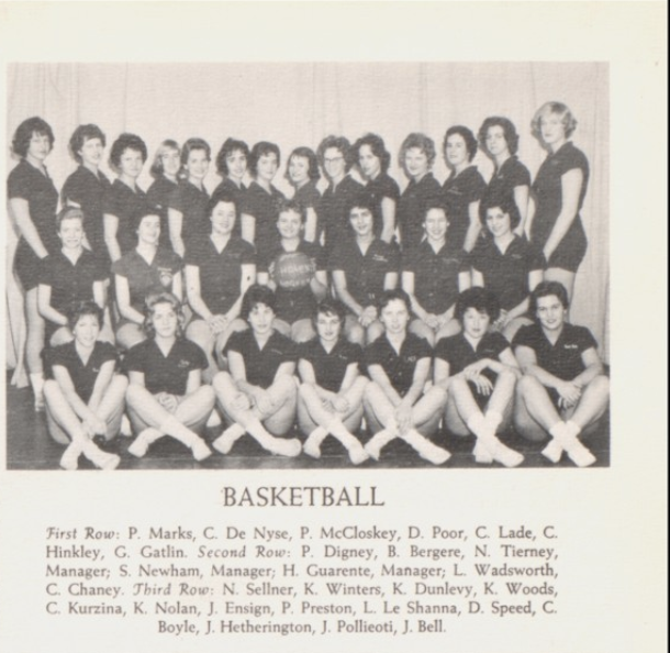 1961 Girls’ Basketball Team