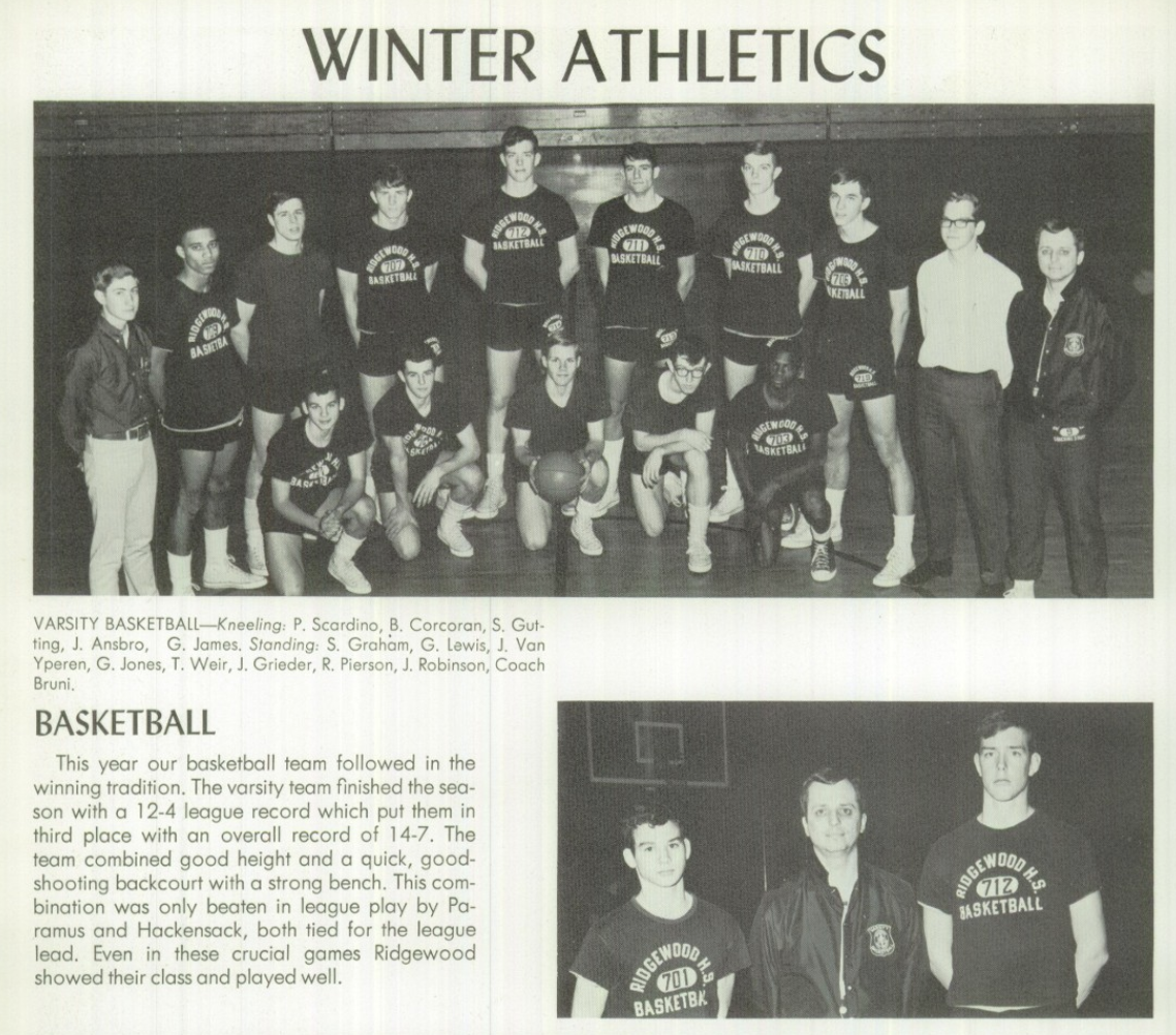 1968 Boys’ Basketball Team