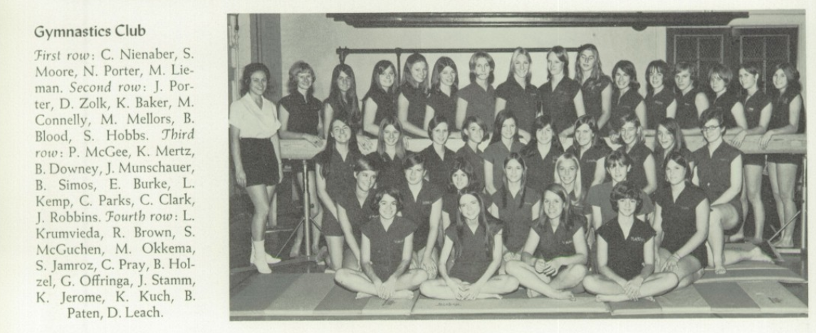 1969 Girls’ Gymnastics Team