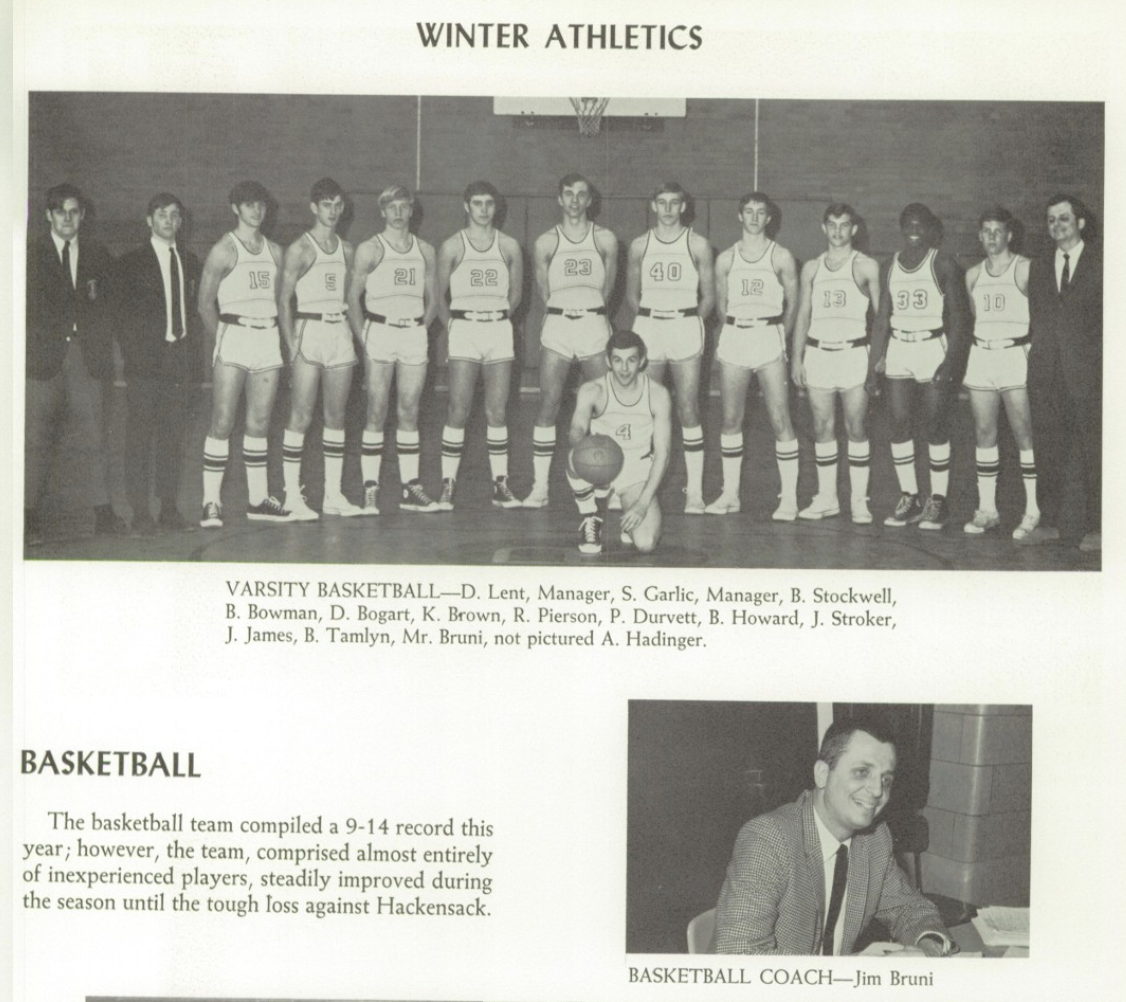 1969 Boys’ Basketball Team