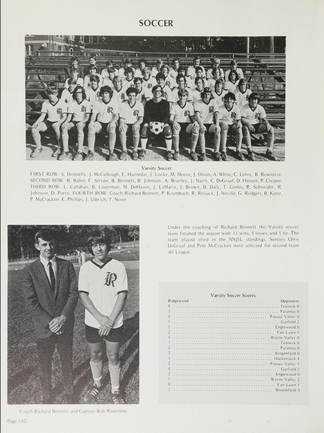 1971 Boys’ Soccer Team