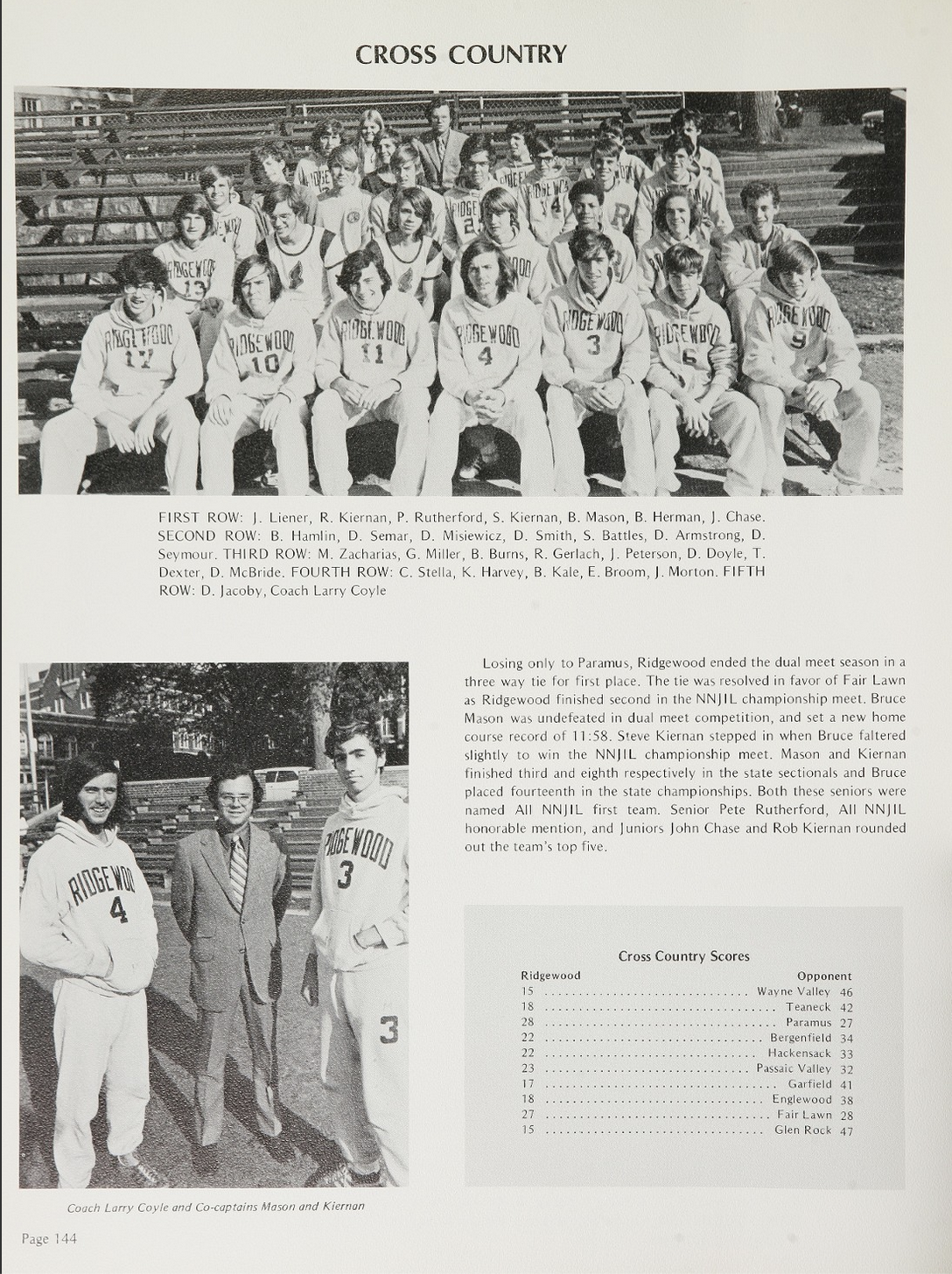 1972 Boys’ Cross Country Team