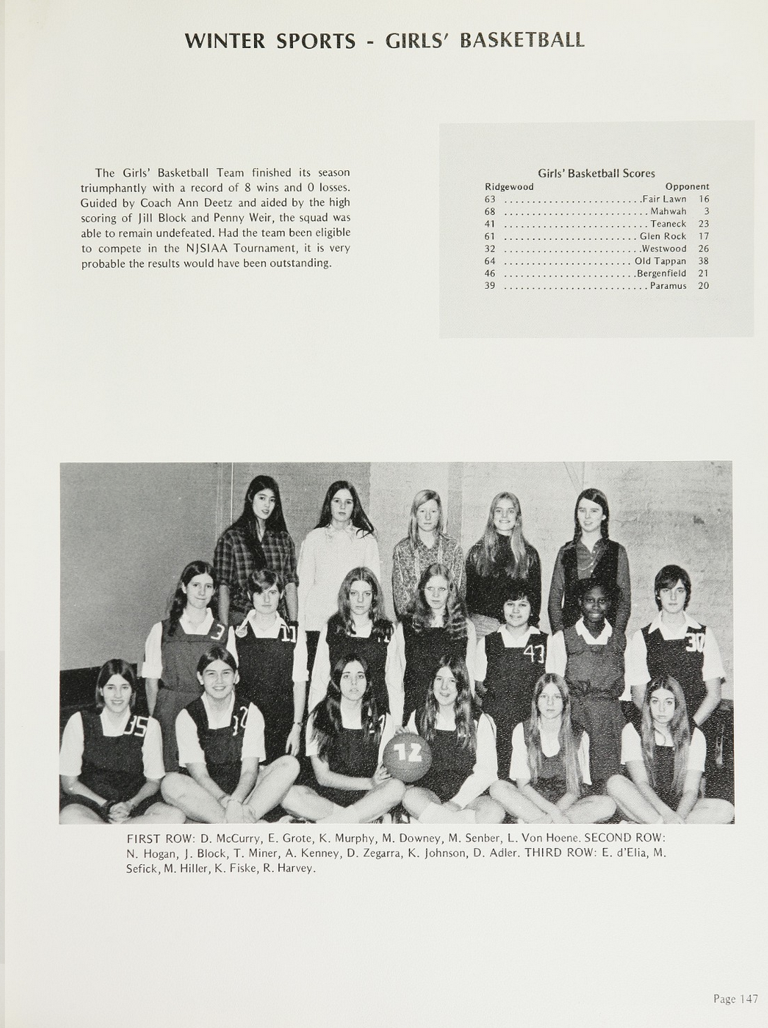 1972 Girls’ Basketball Team