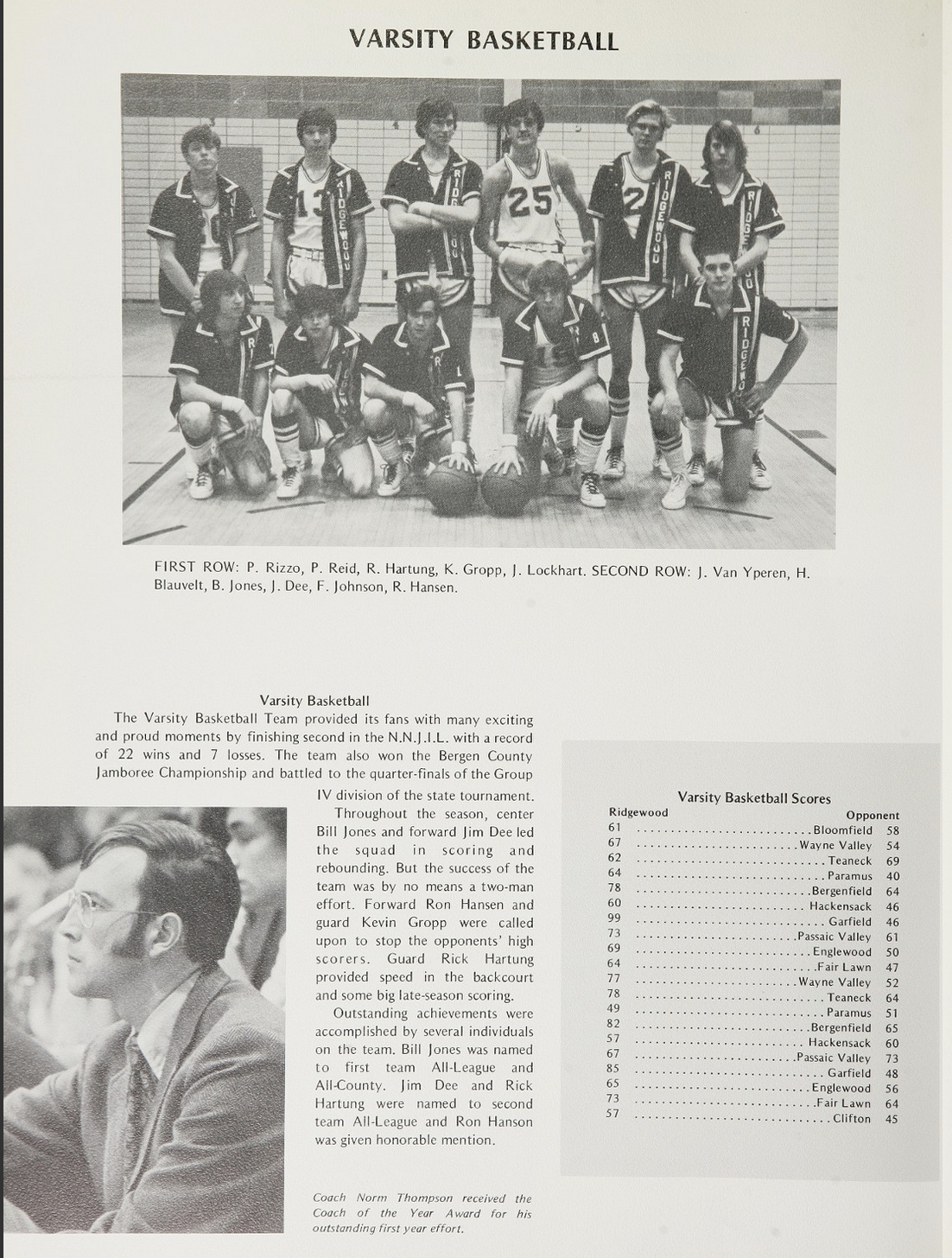1972 Boys’ Basketball Team