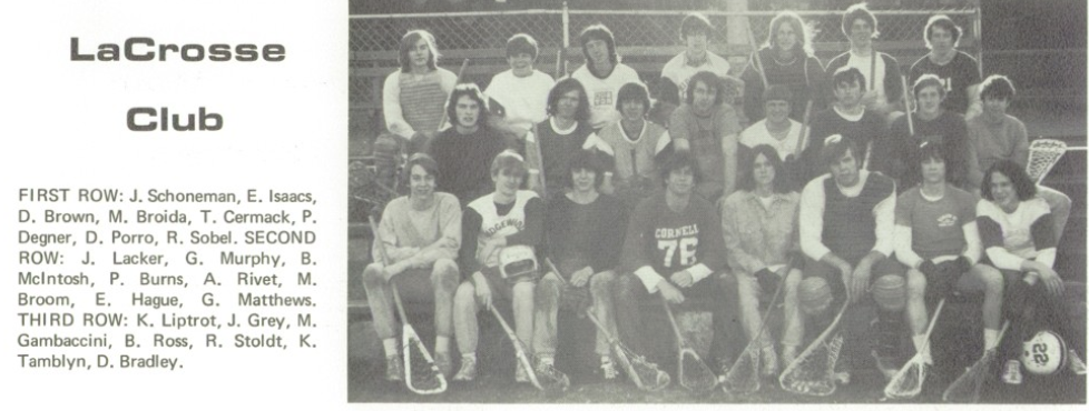 1973 Boys’ Lacrosse Team