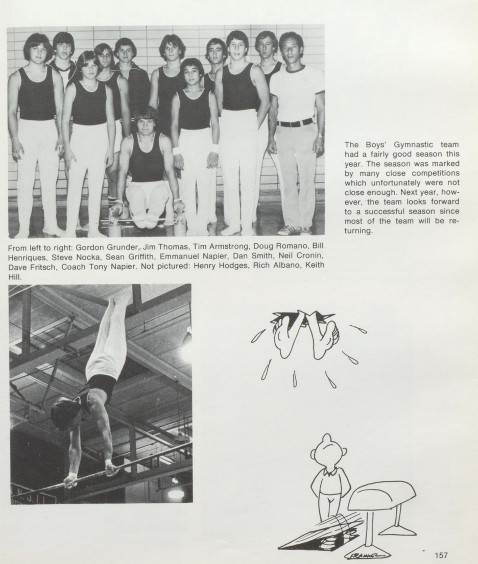 1980 Boys’ Gymnastics Team