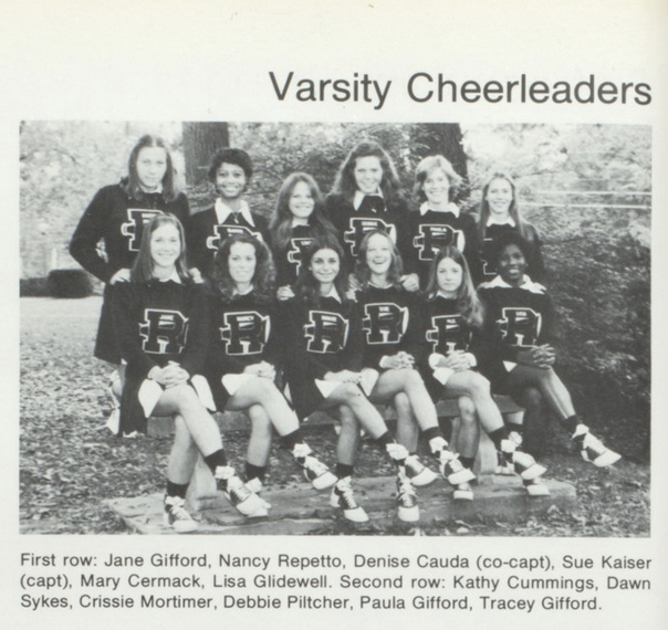 1979-80 Cheer Leaders