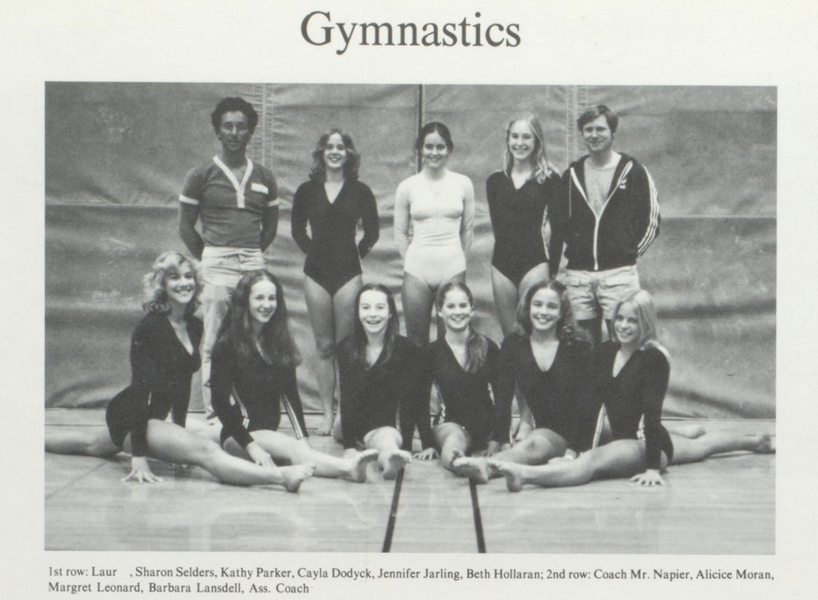 1981 Girls’ Gymnastics Team