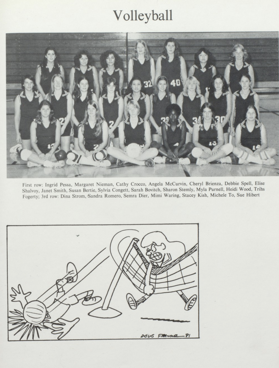 1981 Girls’ Volleyball Team