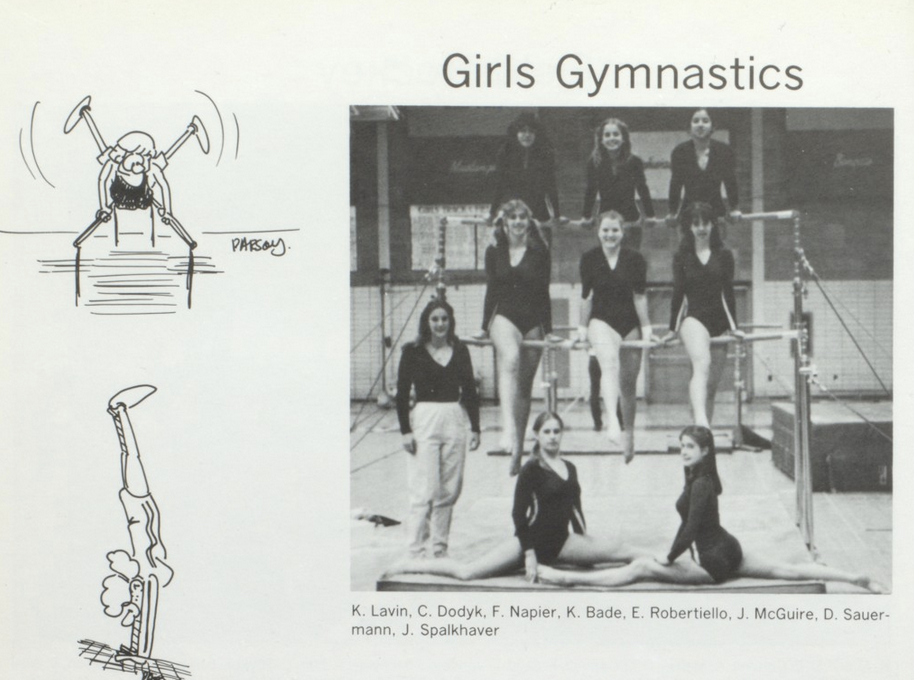 1982 Girls’ Gymnastics Team