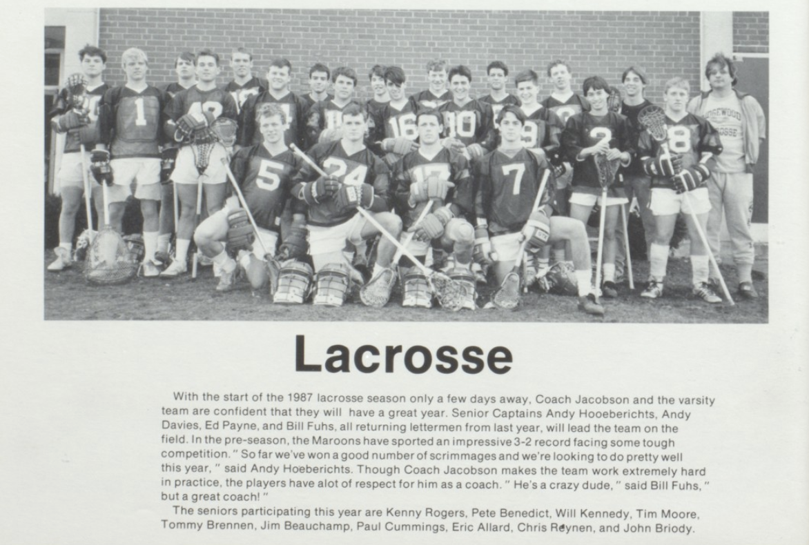 1987 Boys’ Lacrosse Team