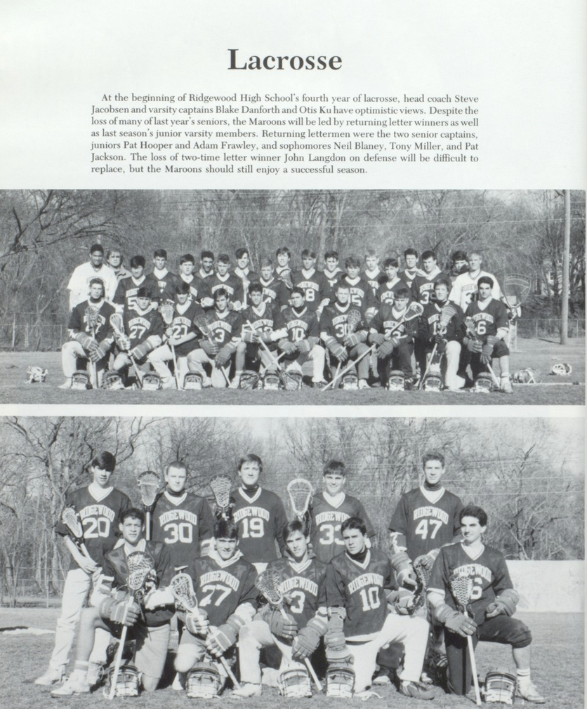 1988 Boys’ Lacrosse Team