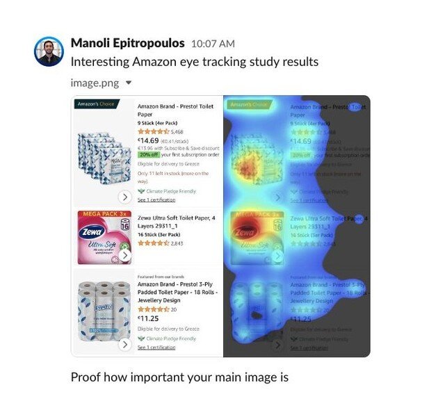 We often talk about optimizing your main image for search because it's so important. ⁠
⁠
Notice these eye tracking heat maps... customers barely even read the titles!⁠
⁠
Main image, review score, and coupons/promotions are doing 95% of the work.⁠
⁠
(