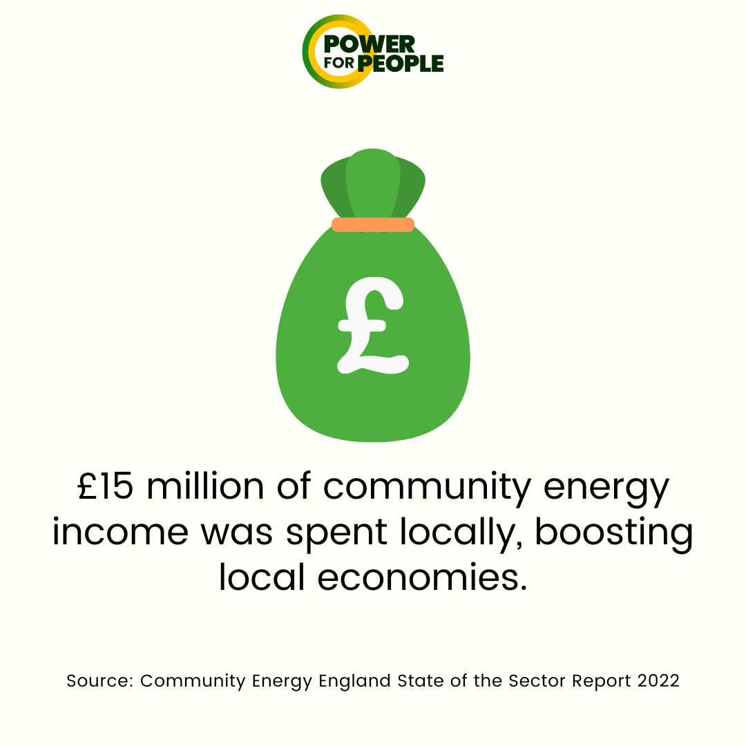 community energy facts.png