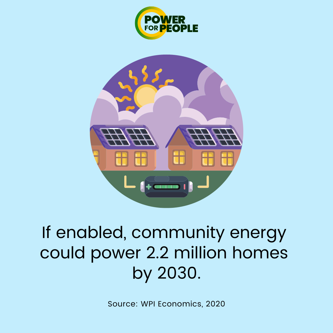 community energy facts (5).png