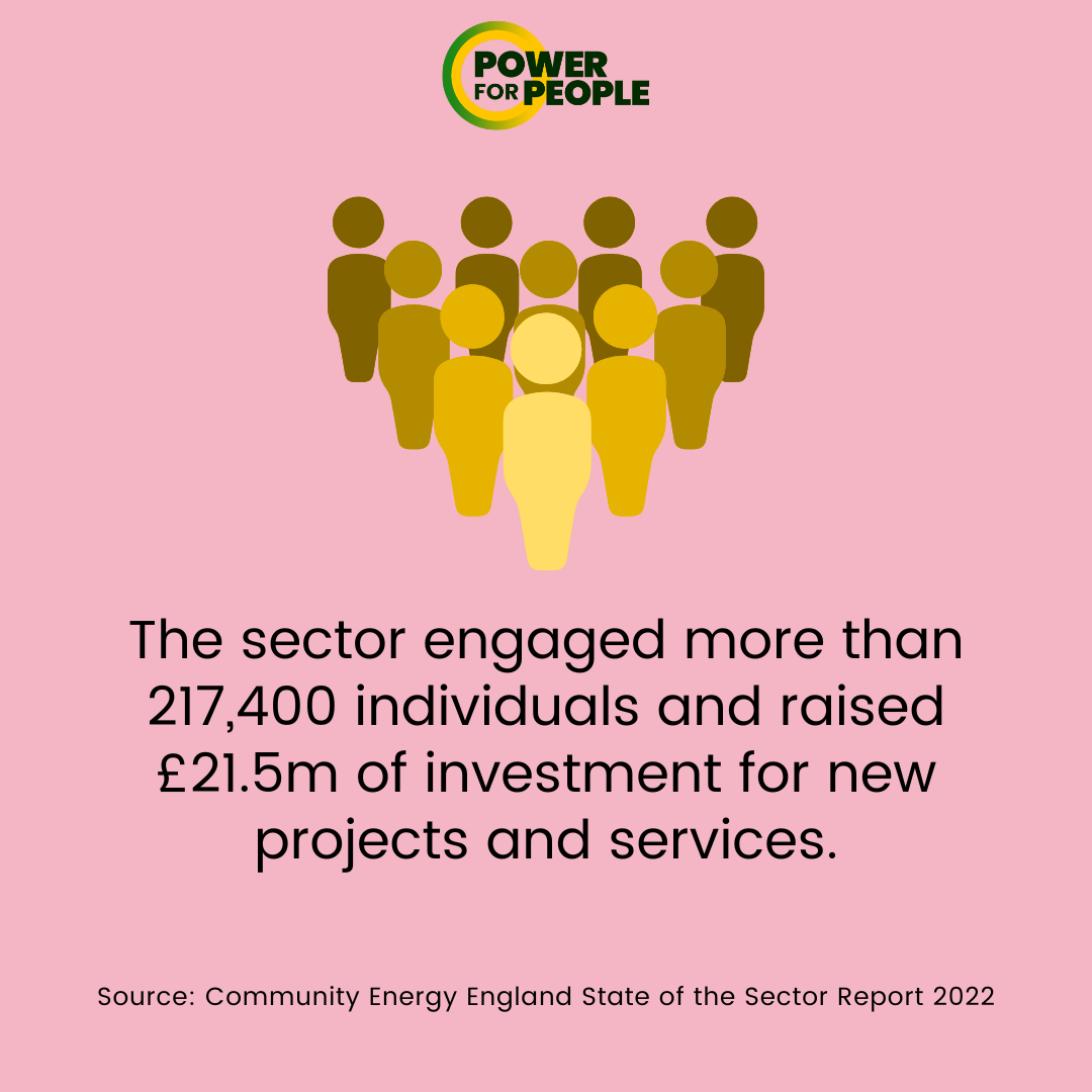 community energy facts (1).png