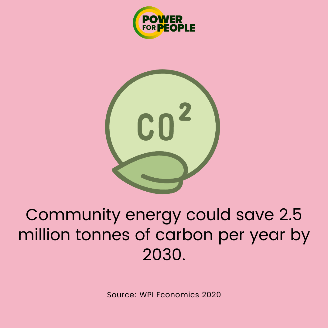 community energy facts (9).png