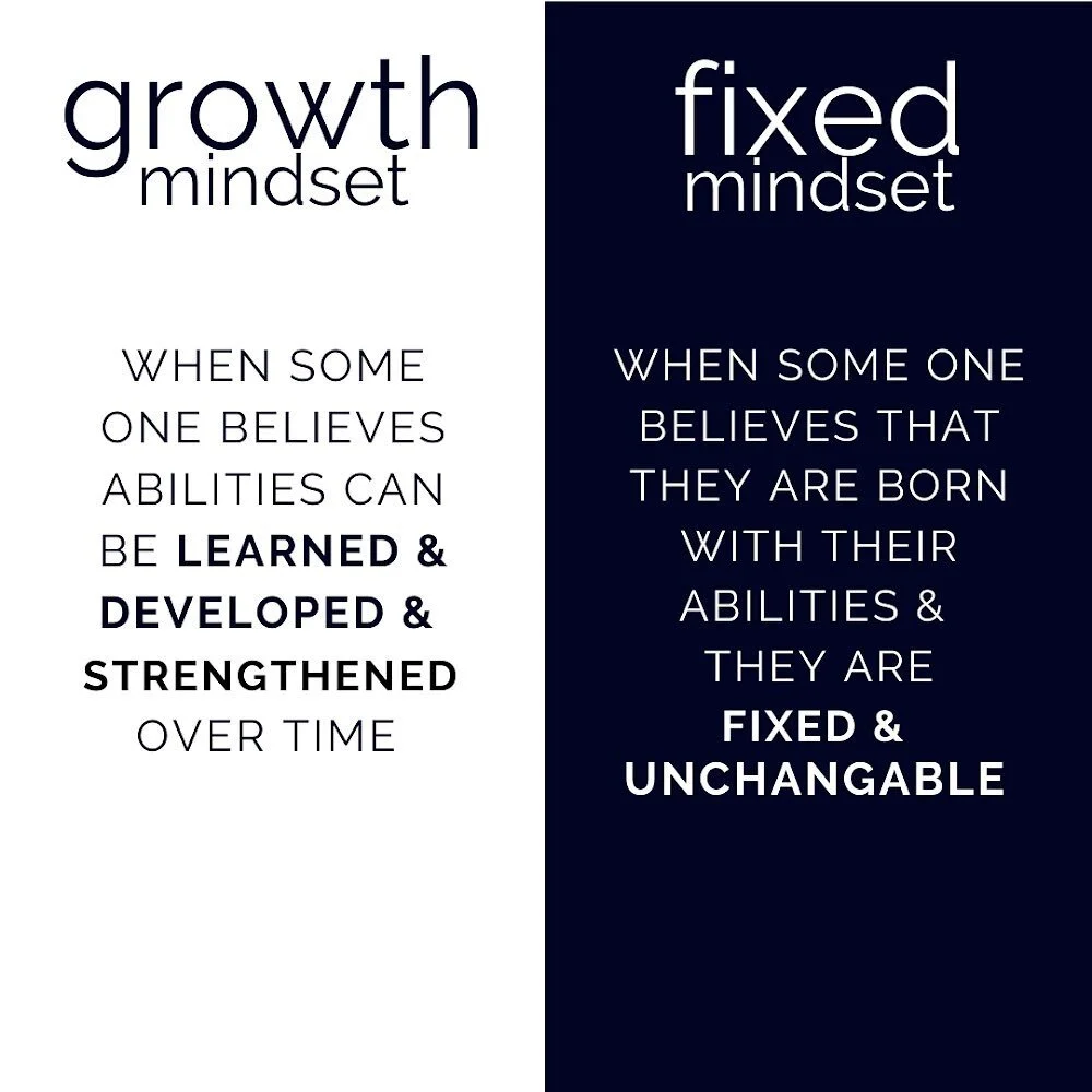 Dr. Carol Dweck has developed am the monumental theory of Growth Mindset that has changed the way that we look at natural talent and offers a way for us to grow and change our abilities. This inspiring theory gives us a structure and language to chan