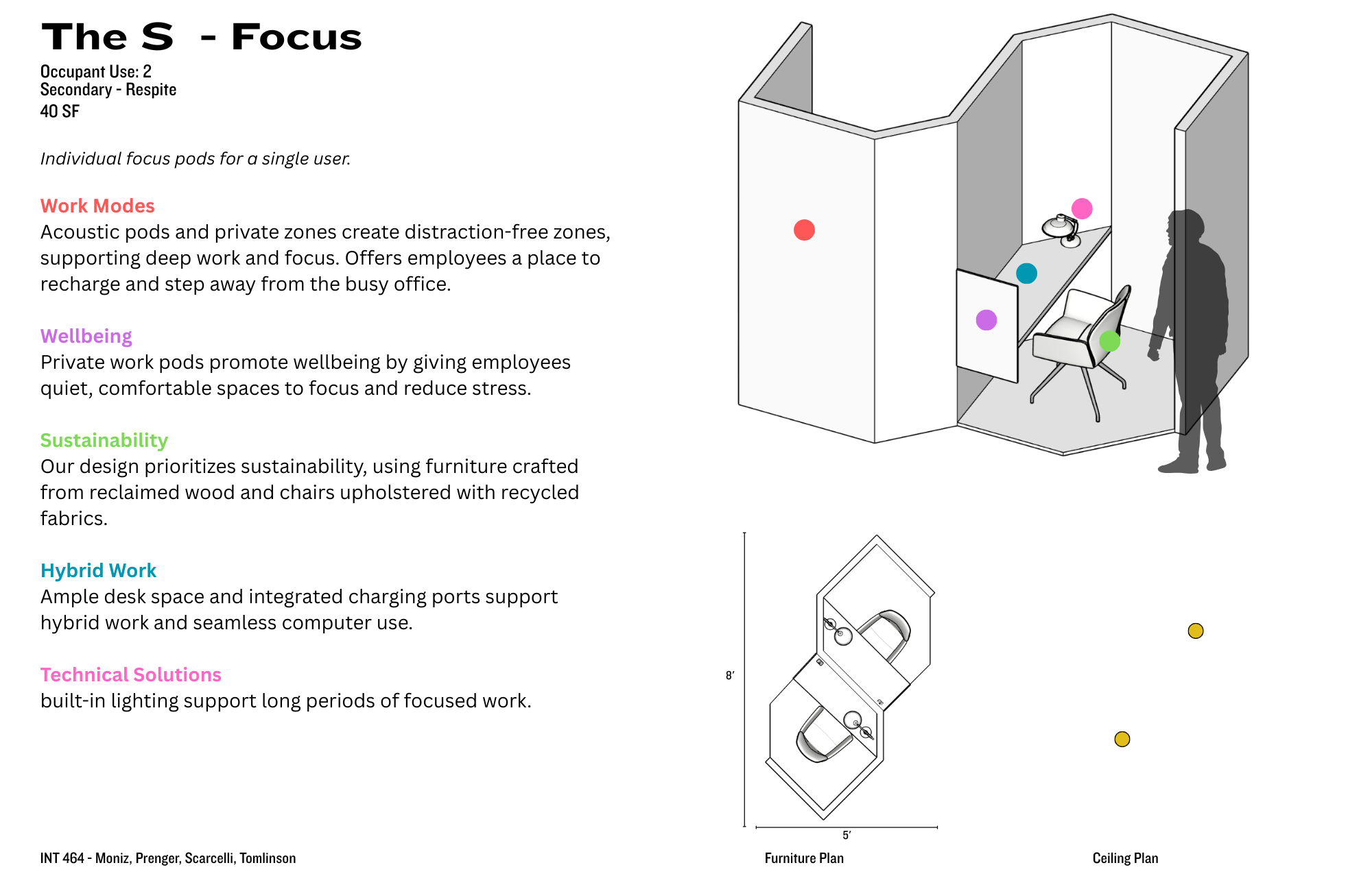 Typologies Assignment.png