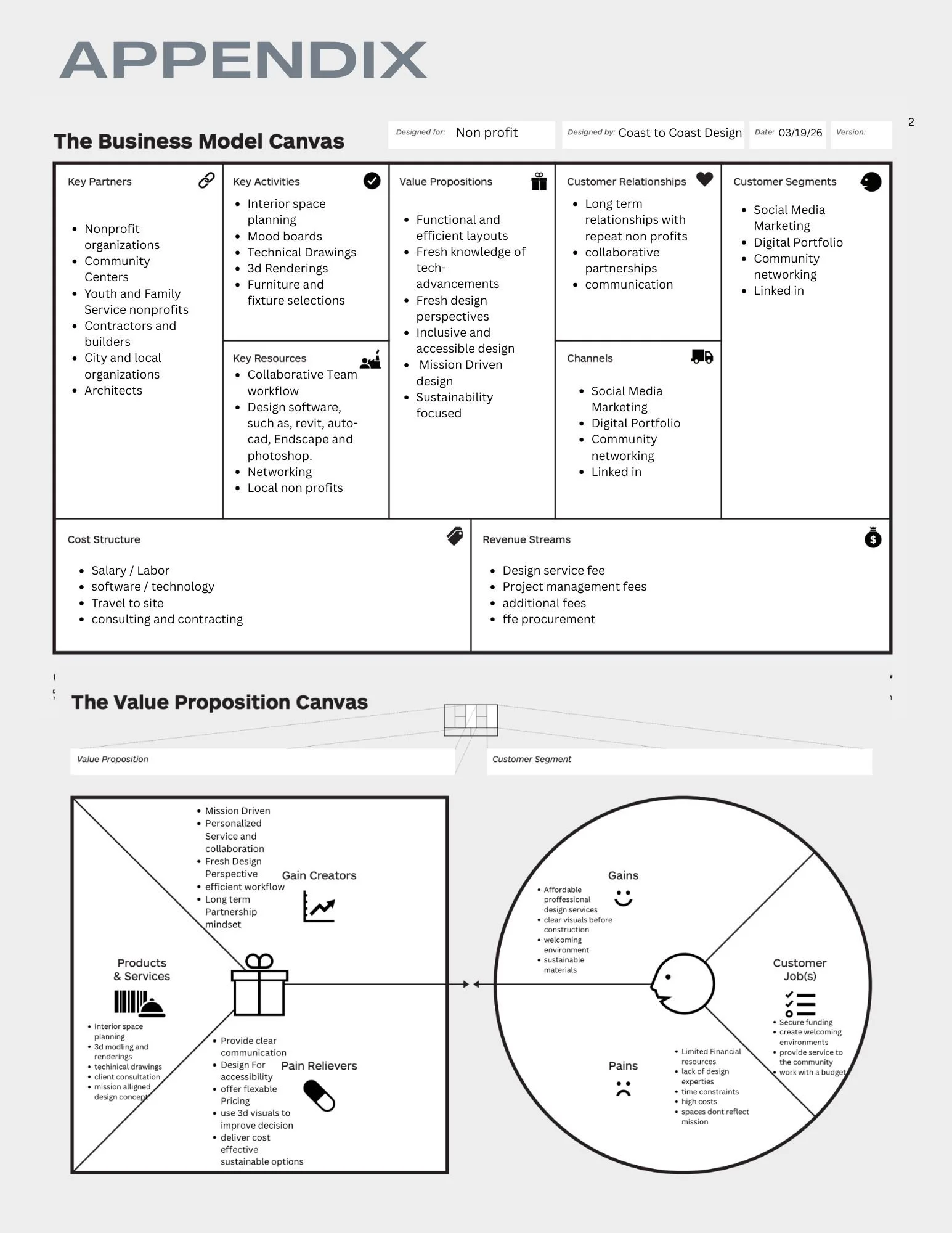 Coast to Coast  (24).jpg