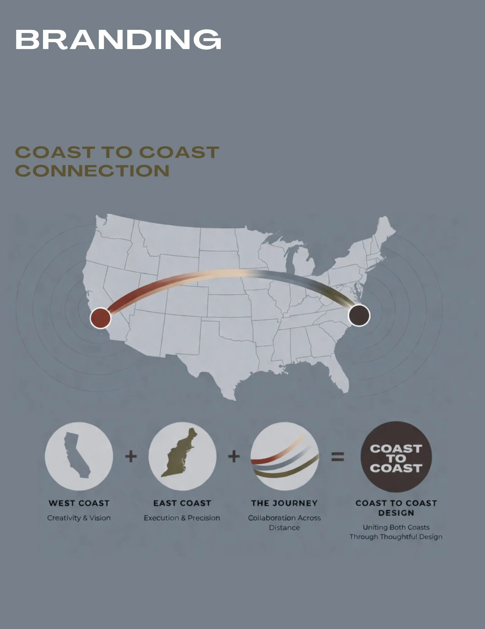 Coast to Coast  (18).jpg