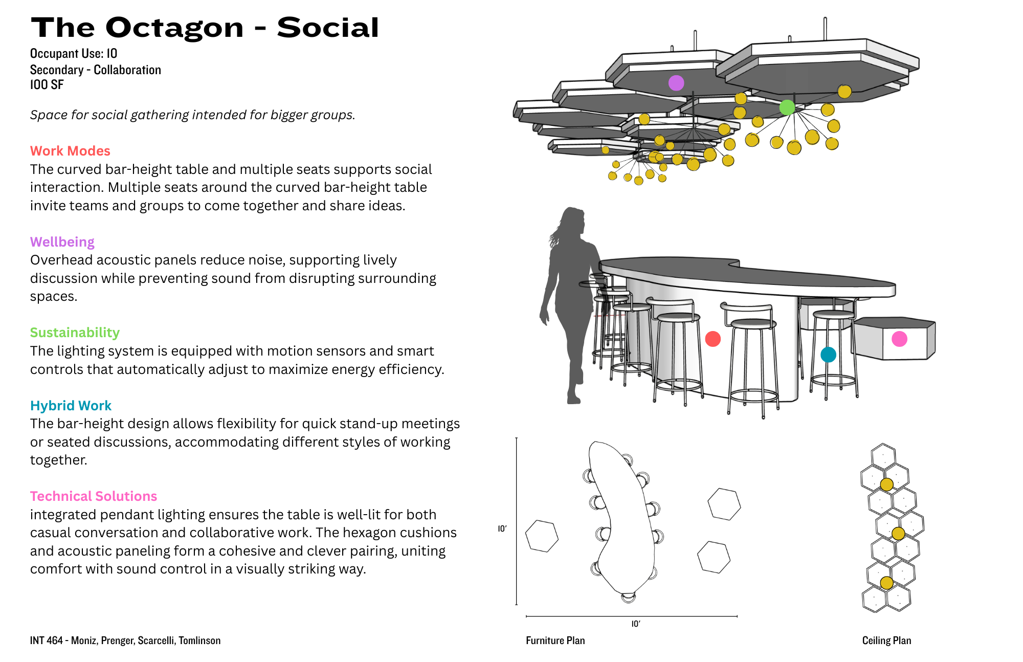 Typologies Assignment (3).png