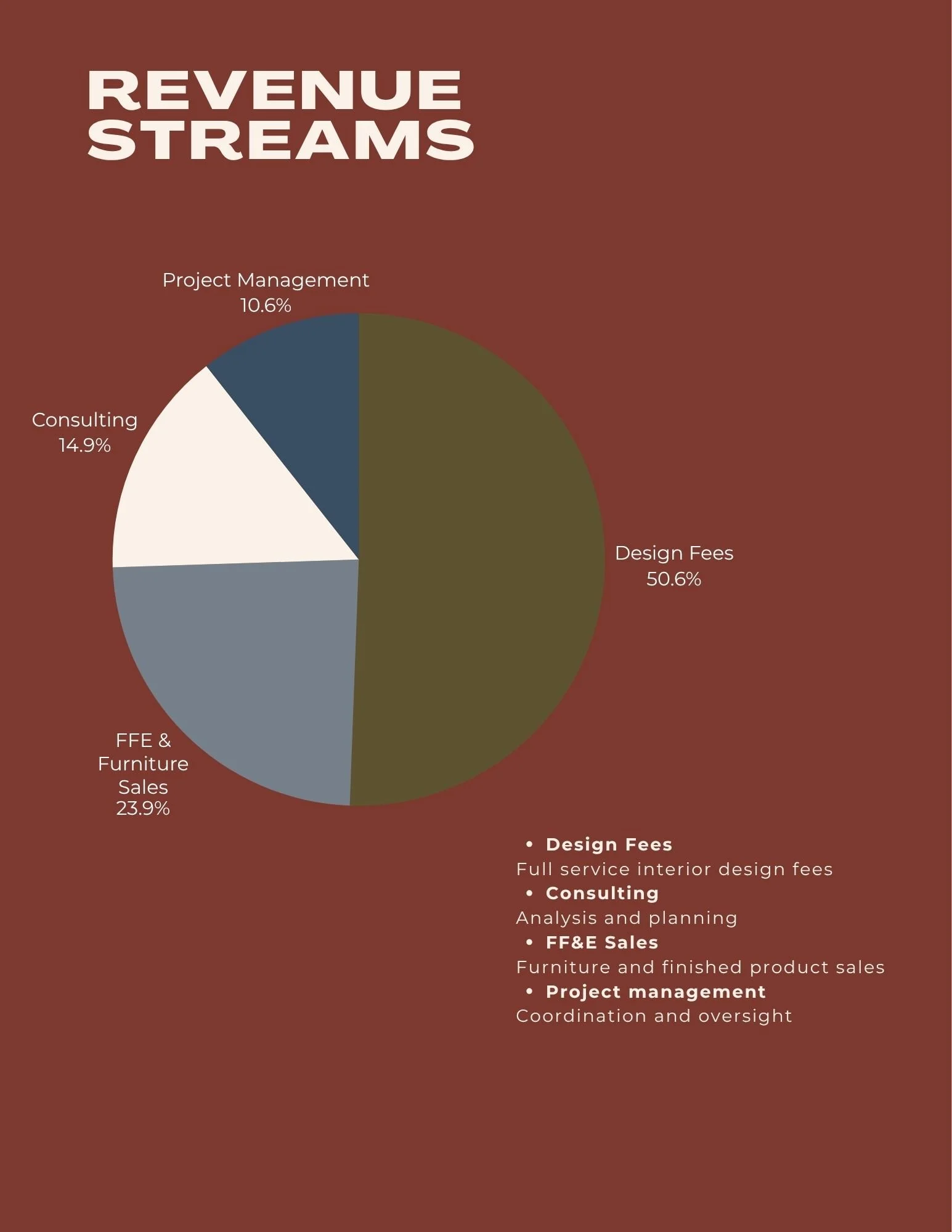 Coast to Coast  (17).jpg