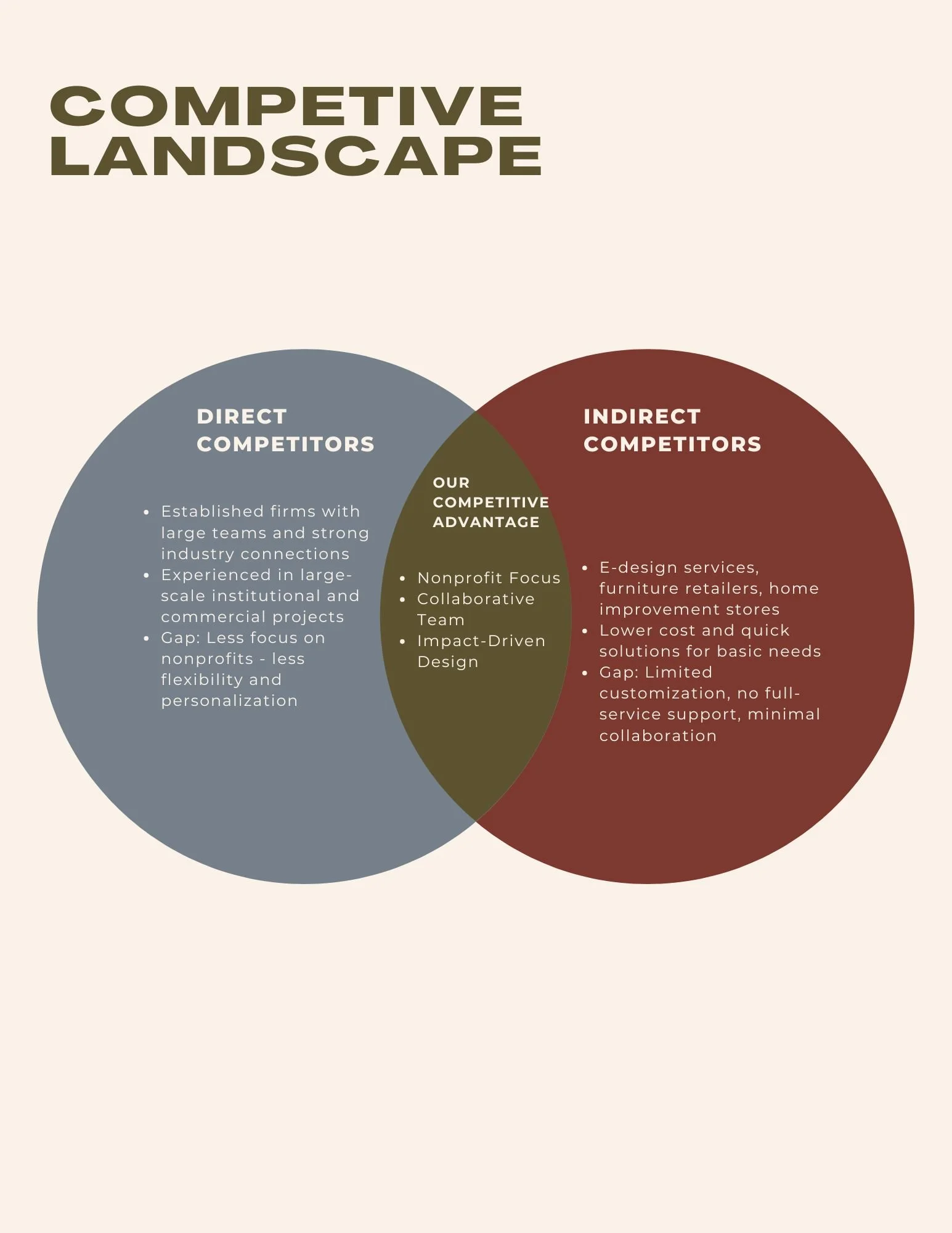 Coast to Coast  (9).jpg