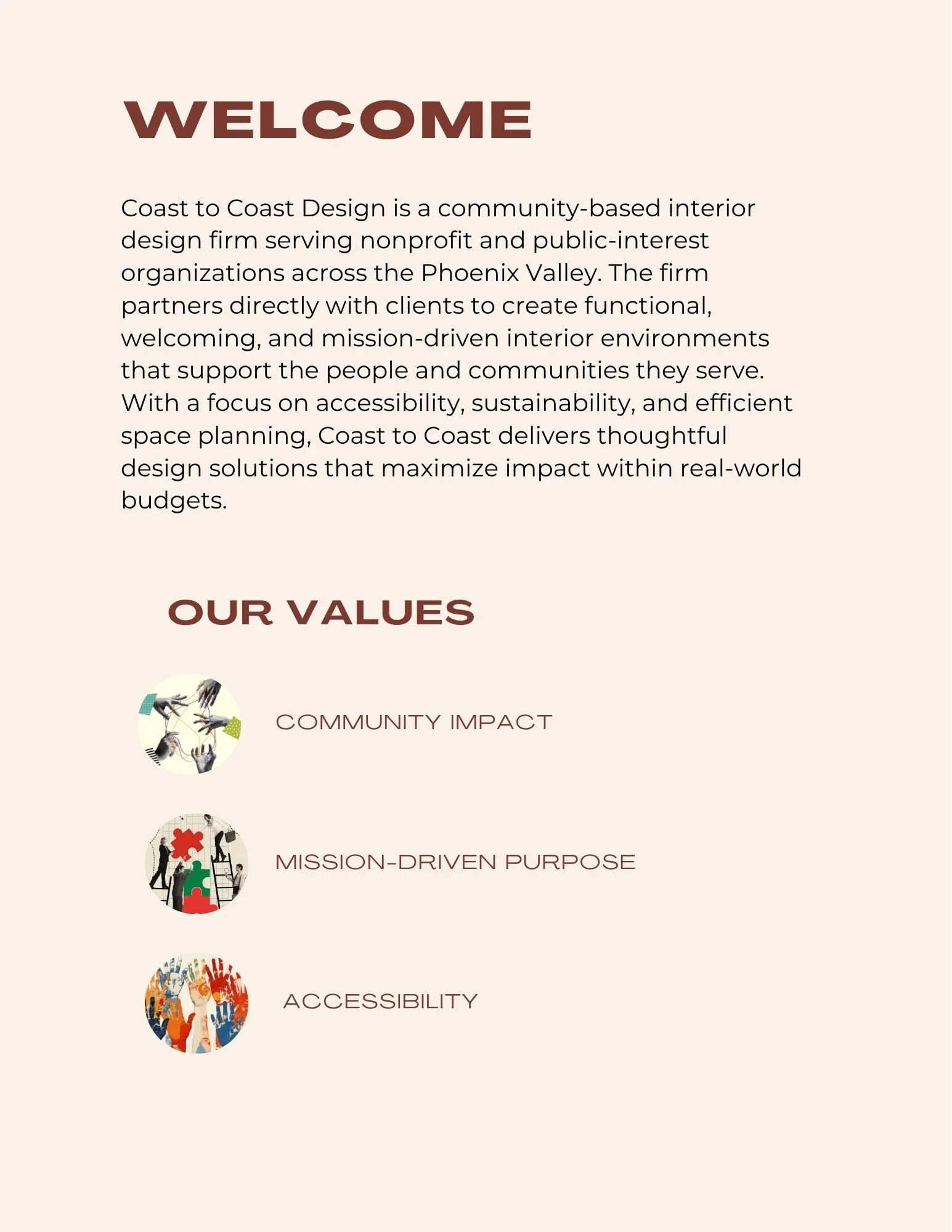 Coast to Coast  (1).jpg