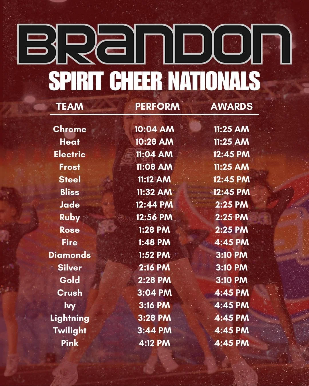It&rsquo;s day 2 at Spirit Cheer! 🤩🅱️🅰️💪

#BrandonAllstars #BAFamily #BAWC #Year31 #GrowingUpBA #KnowOurName #WhoYouWith