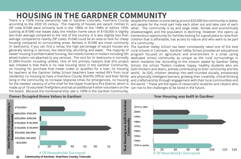 1 intro FINAL20230627GardnerMasterPlan-2-15.png