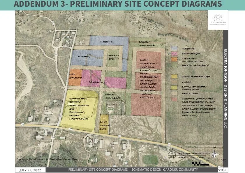 6 Addemdum FINAL20230627GardnerMasterPlan-7 12.jpg