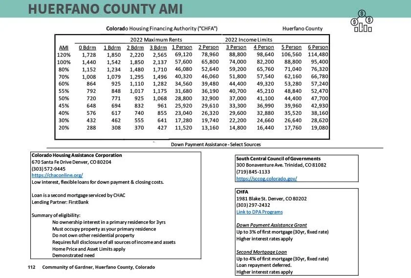 5 ecodev FINAL20230627GardnerMasterPlan-6 13.jpg