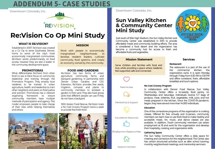 6 Addemdum FINAL20230627GardnerMasterPlan-7 21.jpg