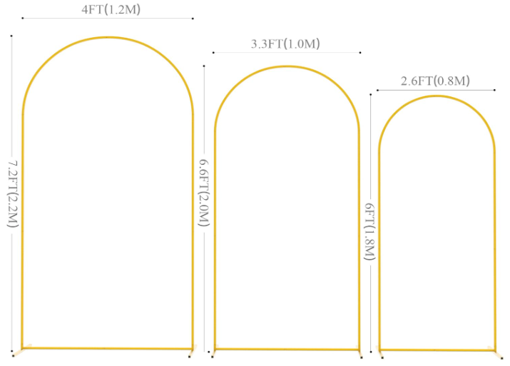 Arch Sizes.png