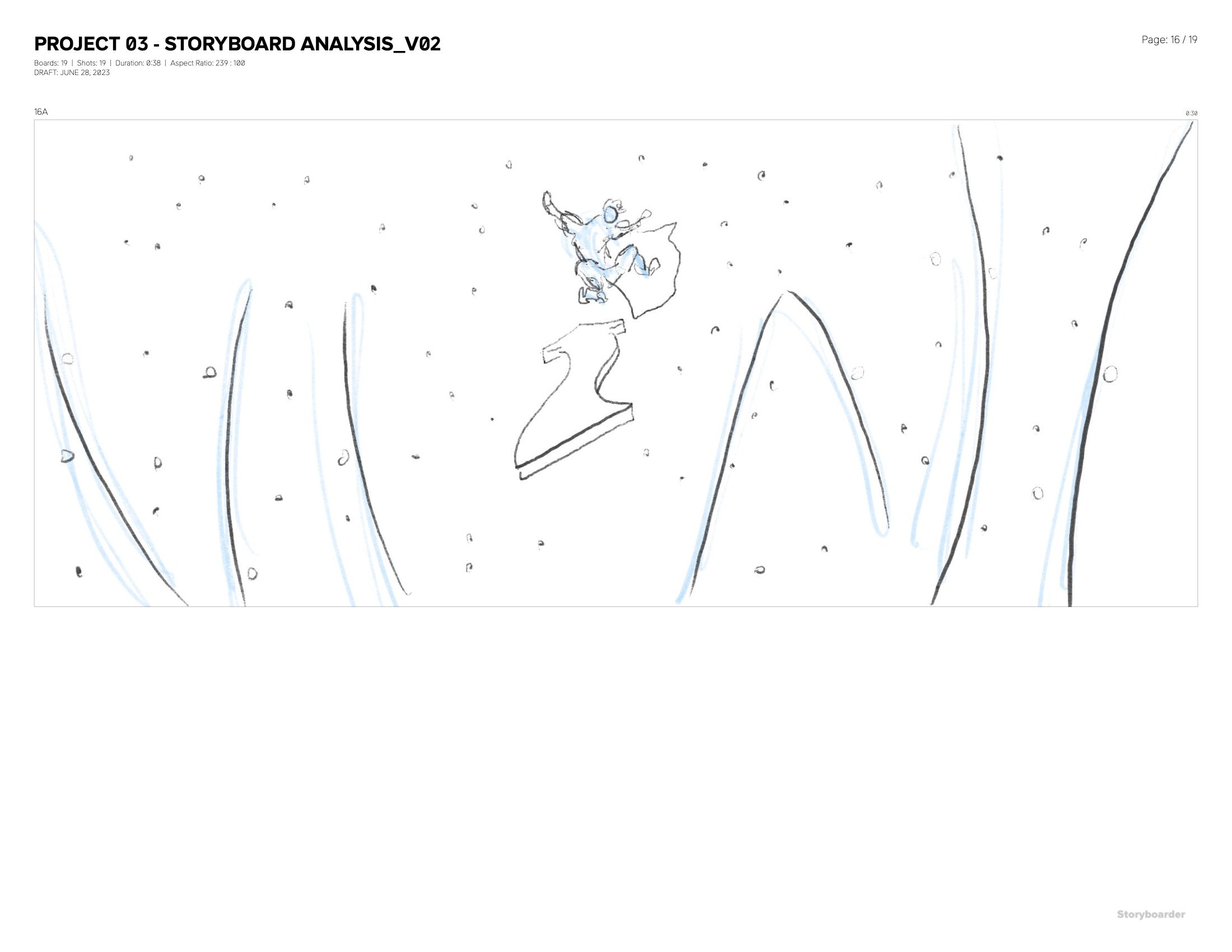 RindlisbacherJonah_Project03_Storyboard Analysis 16.jpeg