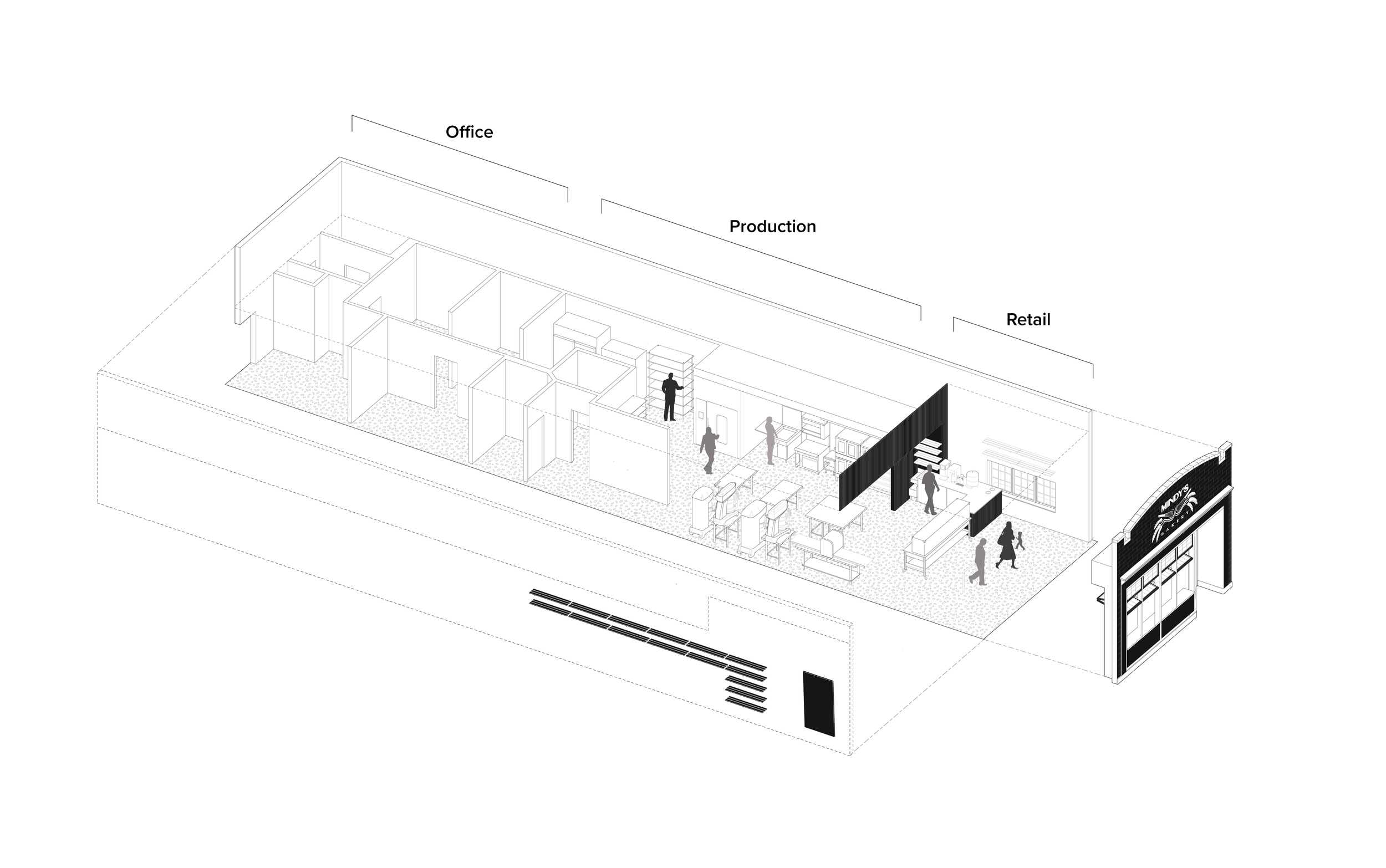 Isometric diagram of a retail store layout divided into office, production, and retail sections with people walking and shopping.