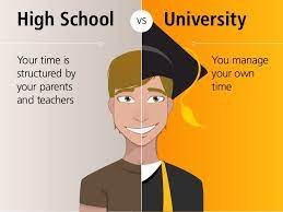 The Transition from School to Adulthood