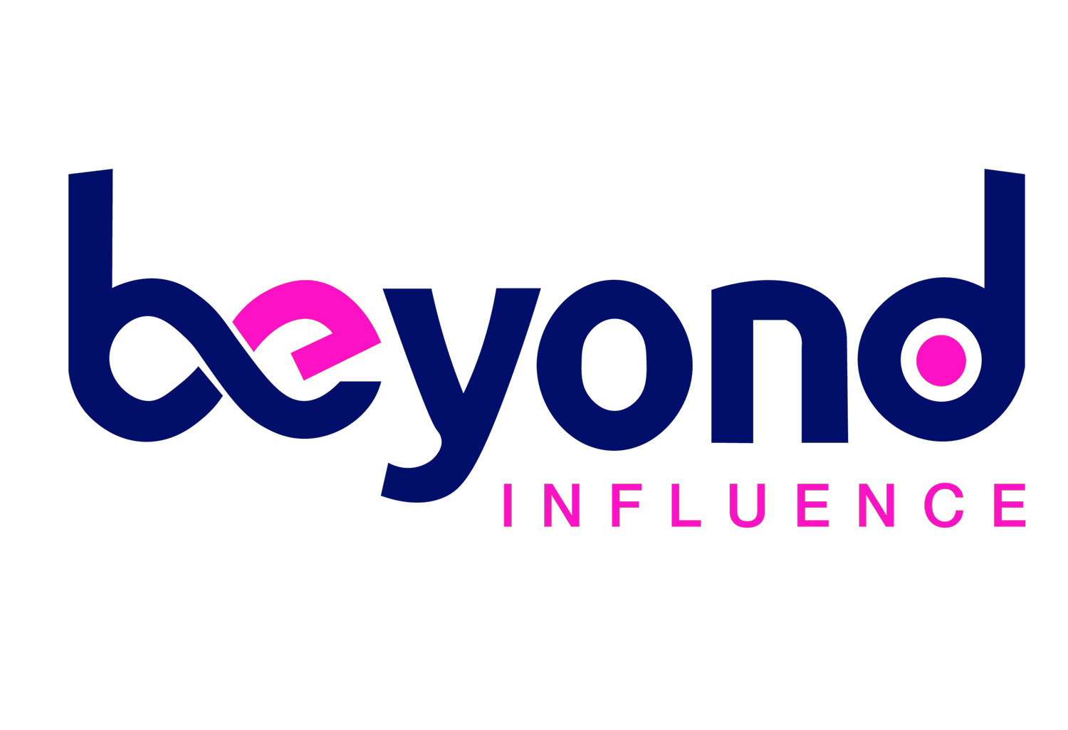 Beyond Influence