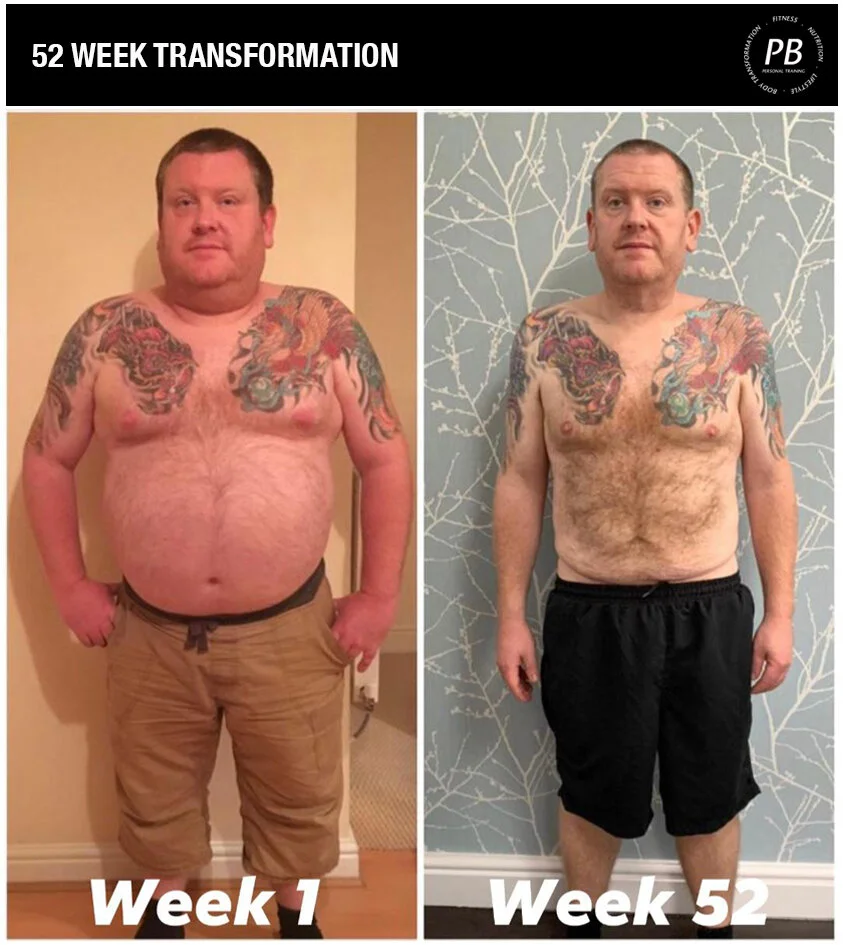 fifty-two-week-transformation